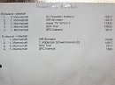 Ergebnis2 * Das Ergebnis aus dem Rheinland: Somit sind wir als vierte Mannschaftfr den Auftiegskampf in die Landesliga qualifiziert * 2816 x 2112 * (1.16MB)